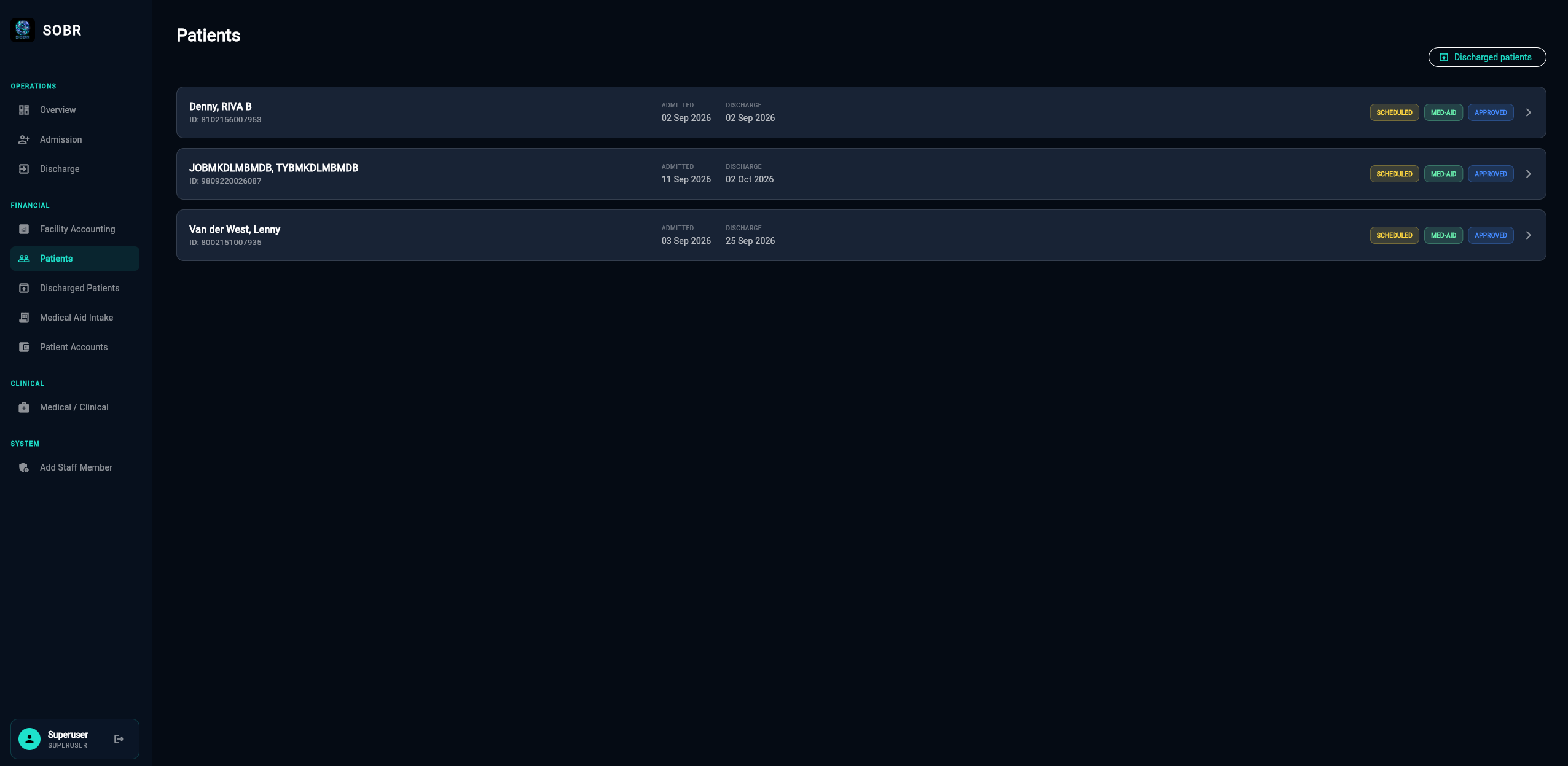 Patient Overview Directory